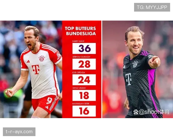 哈里·凯恩荣膺英格兰年度最佳球员，卓越表现与领袖风范引瞩目