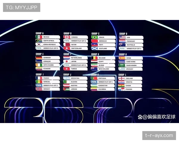 2026世界杯举办三国联合办赛规则是什么