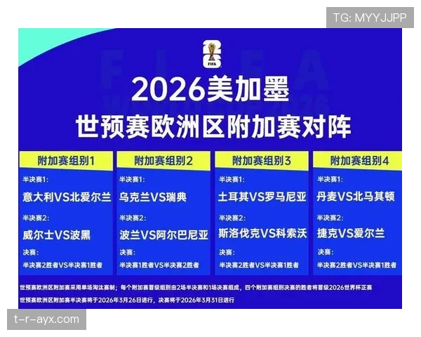 2026世界杯官方小组赛规则详解